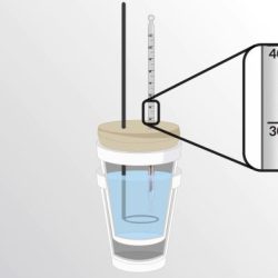 In a coffee cup calorimeter 50.0 ml