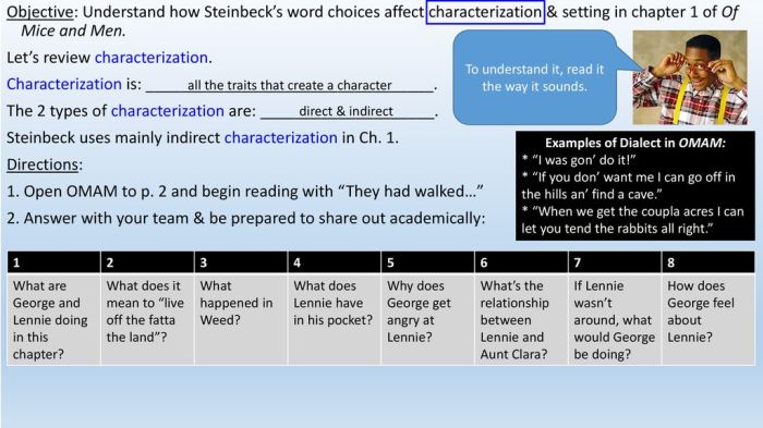 Mice shmoop revision examples steinbeck infographics