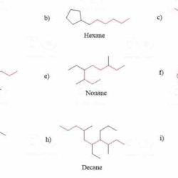 Organic chemistry naming practice pdf