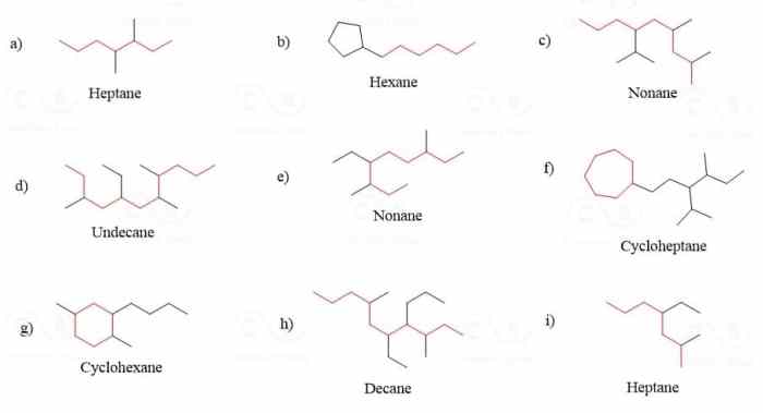 Organic chemistry naming practice pdf