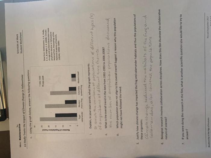 Hhmi the making of a theory worksheet answers