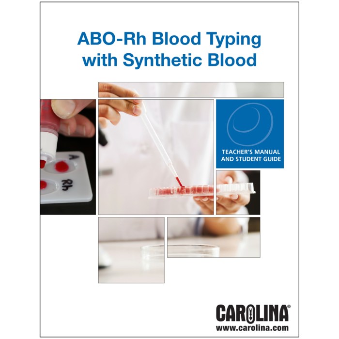 Abo-rh blood typing with synthetic blood