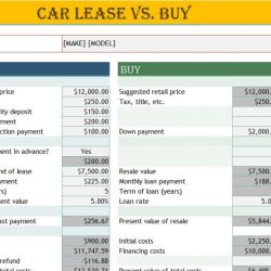 Calculate the costs of buying versus leasing a motor vehicle