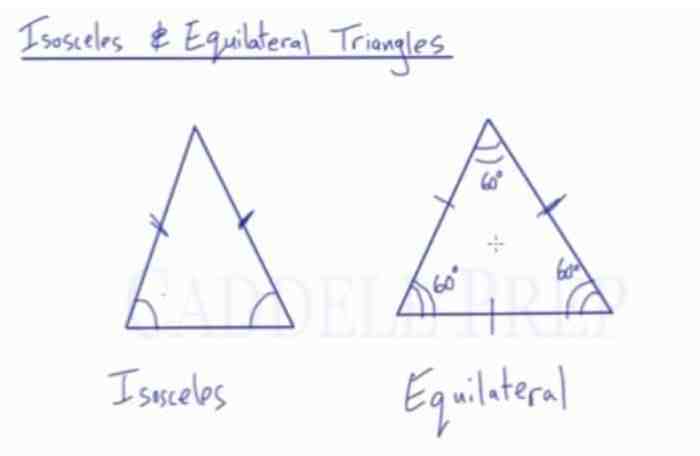 A closer look isosceles and equilateral triangles