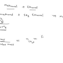 Methanol mole