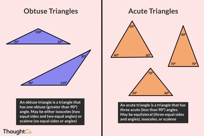 A closer look isosceles and equilateral triangles