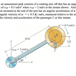 An amusement park ride consists of a rotating circular platform